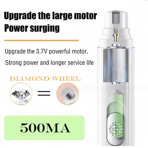 WowPet™ dogs & cats