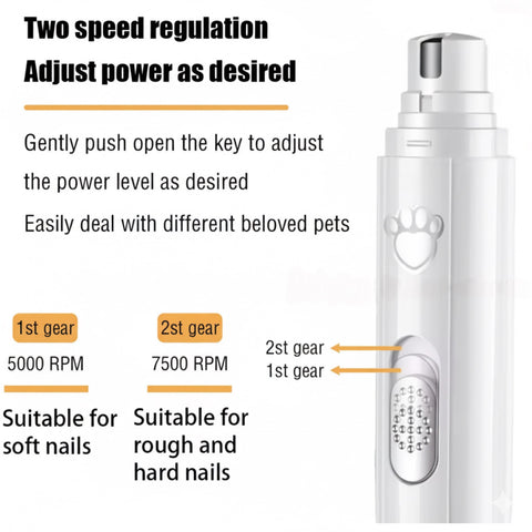 WowPet™ dogs & cats